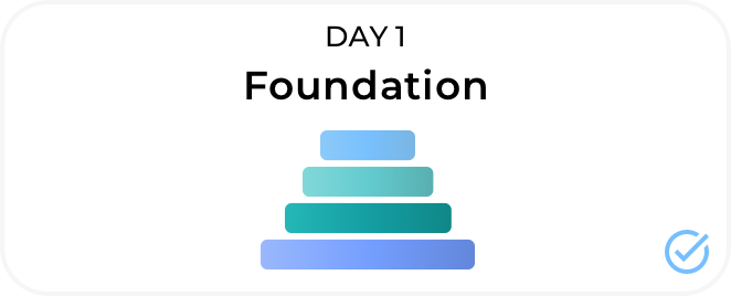 Tile for first lesson in online course: Founding